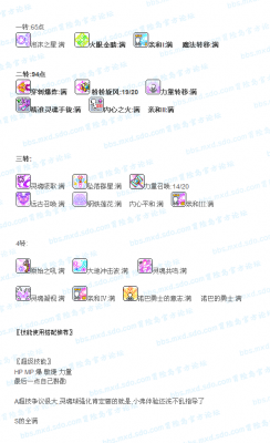 萌天使