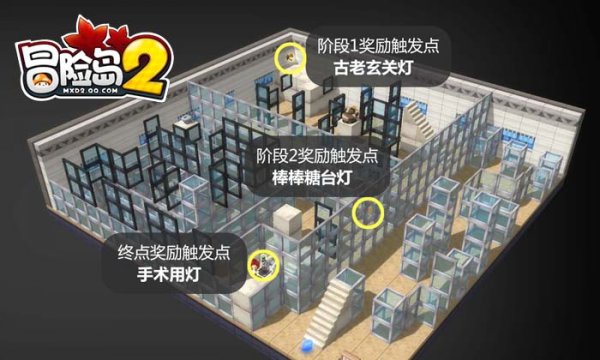 本周造梦主题家园：冒险岛2迷宫跳跳乐开放体验